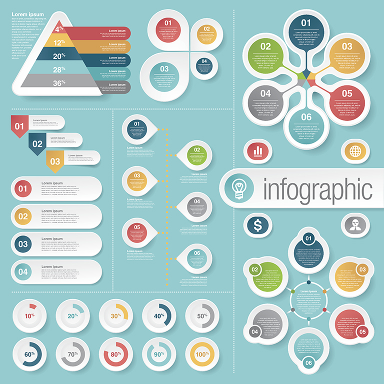 Infographics are a form of visual storytelling