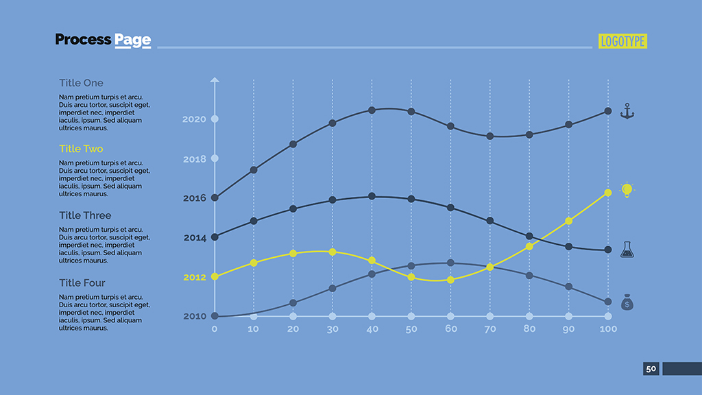 Line graphs are a form of visual data storytelling